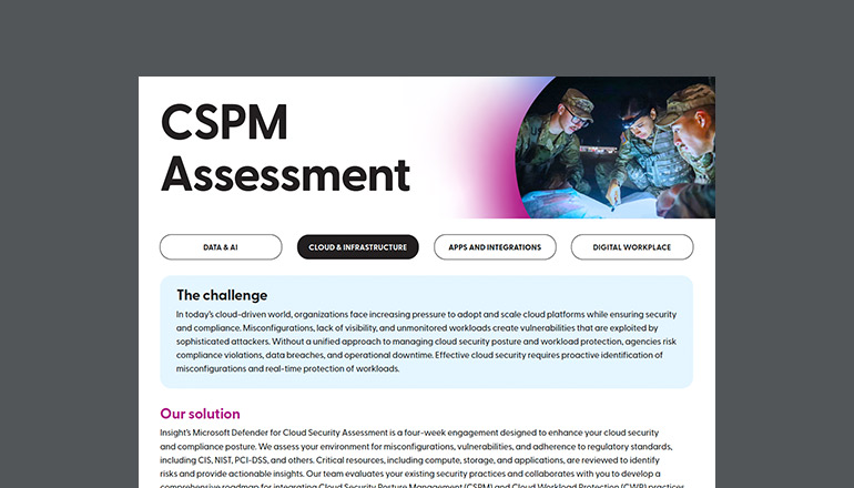 Article Cloud Security Posture Management Assessment Image