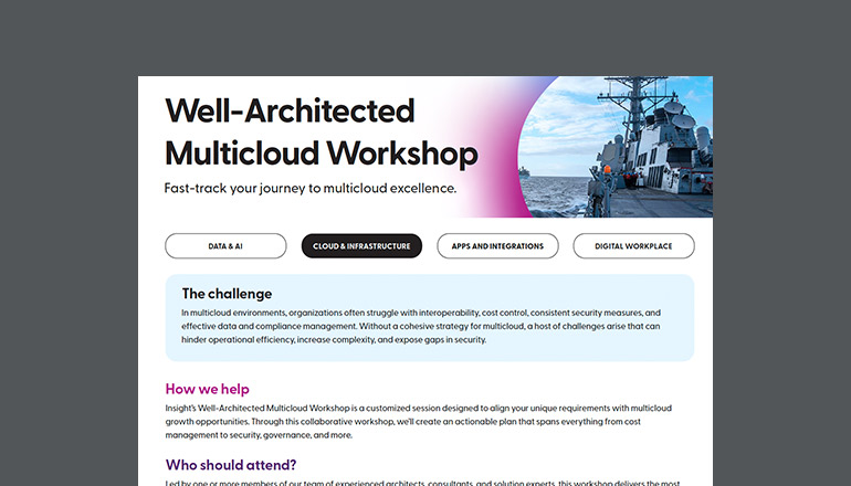 Article Well-Architected Multicloud Workshop Image