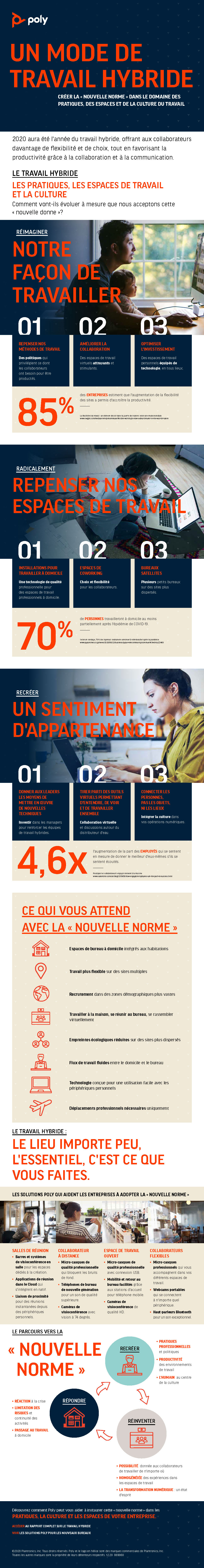 Pure Storage
