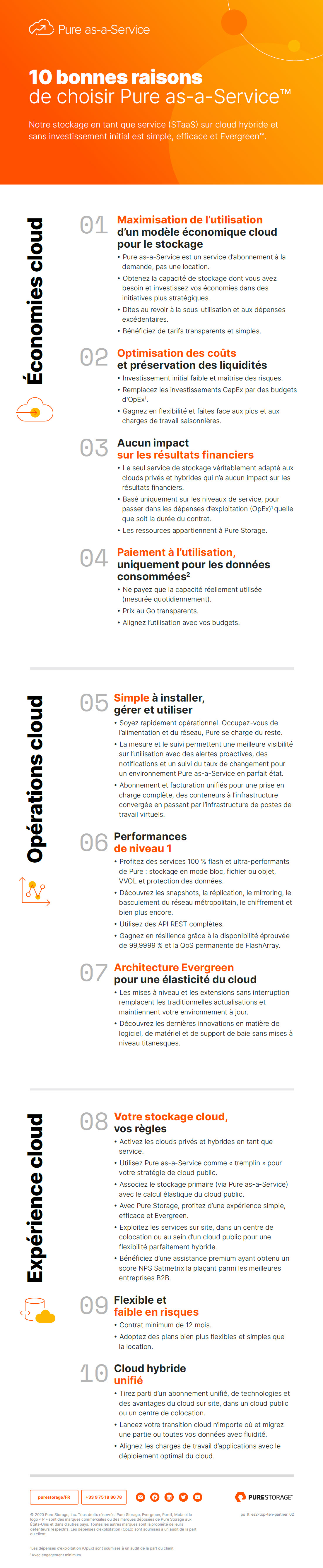 Pure Storage
