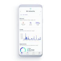 Cisco Meraki Go mobile app network visibility