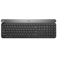 Keyboards and Combos image