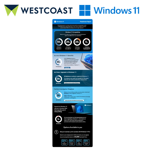 Westcoast Windows 11 Readiness