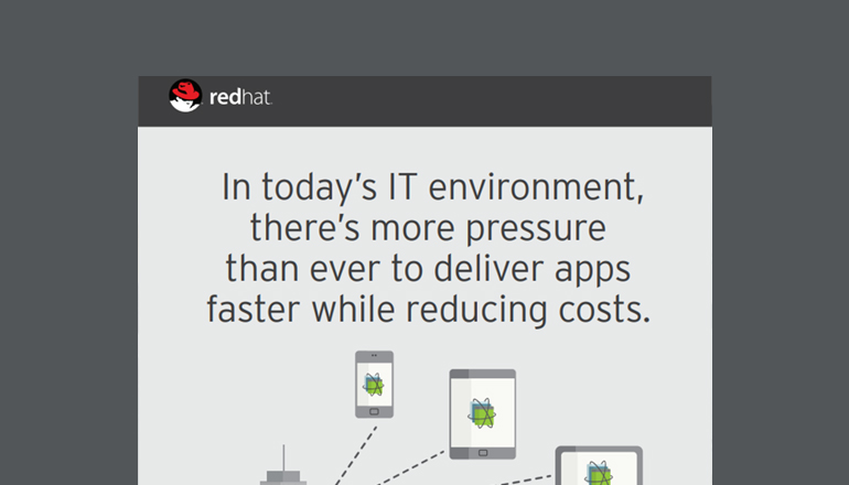 Article Why Red Hat OpenShift?  Image