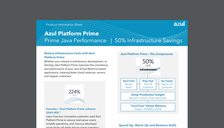 Article Azul Platform Prime  Image
