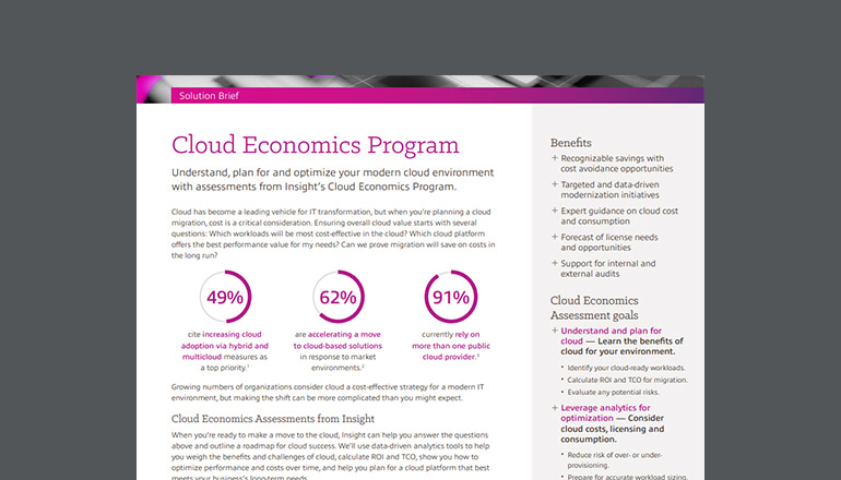 Article Cloud Economics Program Image