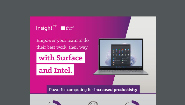 Article Define What’s Next  Image