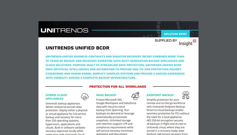 Article Unitrends IT Complete Suite Image