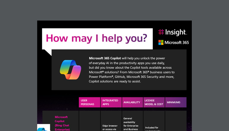 Article Explore the Microsoft 365 Copilot Universe Image