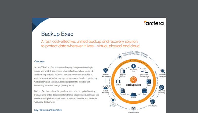 Article Backup Exec Image