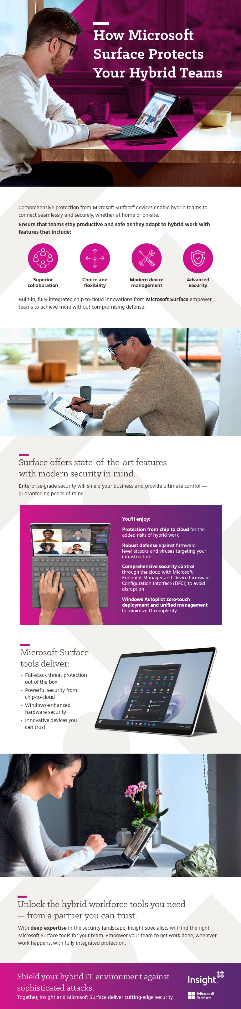 How Microsoft Surfaces Protects Your Hybrid Teams