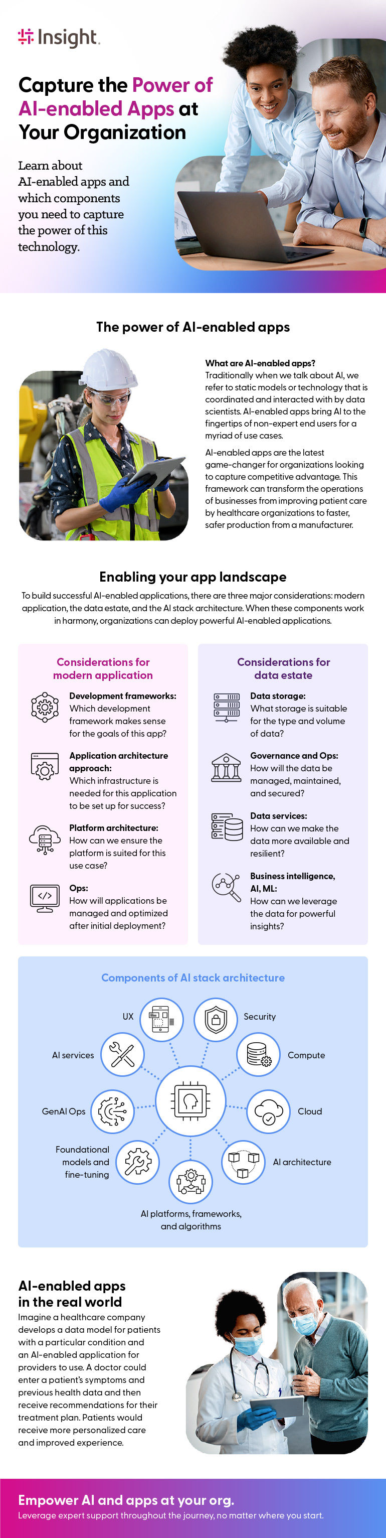 Capture the Power of AI-Enabled Apps at Your Organization infographic
