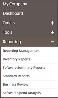 Software Spend Analysis location