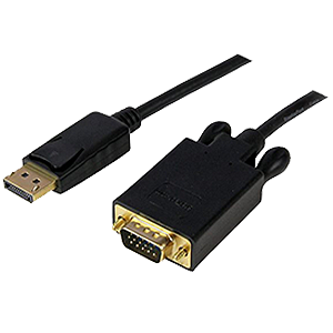 Computer Cables