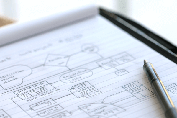 Close up of site analysis on legal pad