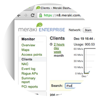 Meraki dashboard