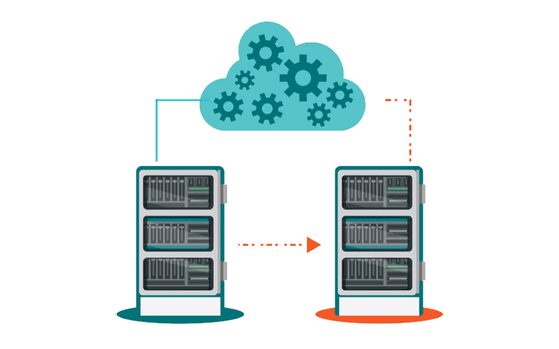Ipswitch Failover Manager screen