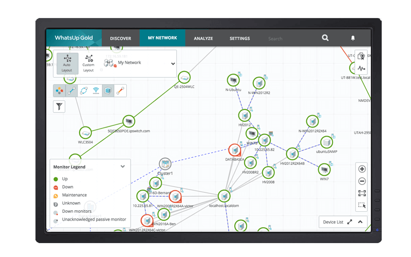 Ipswitch Virtualization Monitoring screen