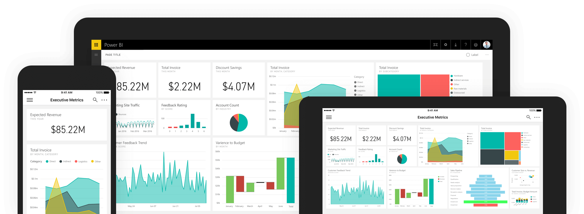 Microsoft Power BI gives you access to everything, on one dashboard. Microsoft Power BI dashboard displayed on multiple mobile devices
