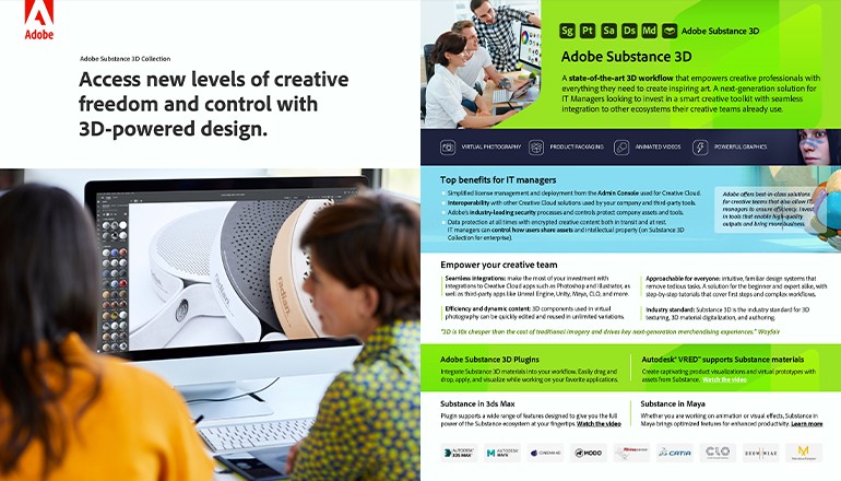 How 3D revolutionizes design Adobe assets