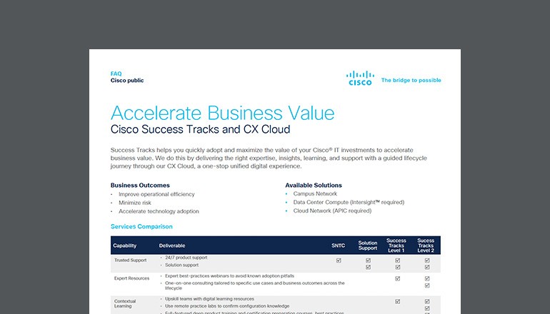Accelerate Business Value: Cisco Success Tracks and CX Cloud Thumbnail of asset available to download below