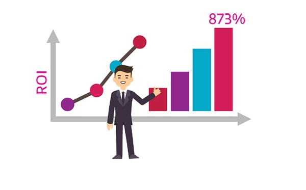 License Optimisation brings tangible benefits. License Optimisation brings tangible benefits.
