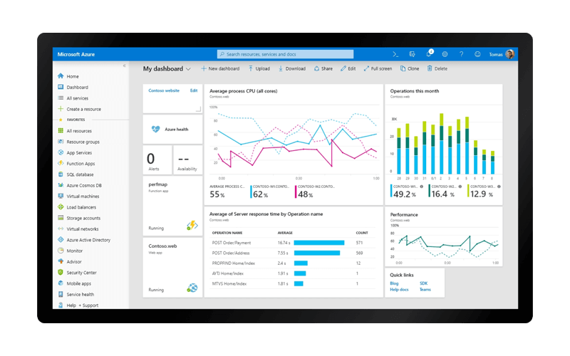 Build, deploy and manage applications with Azure Azure dashboard