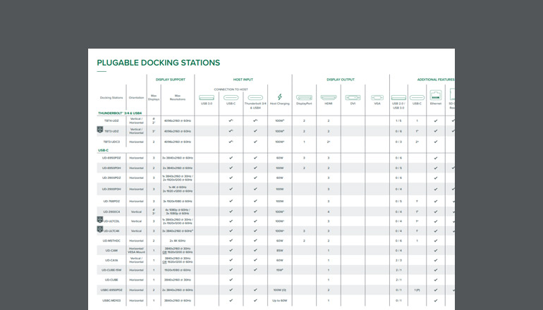 Plugable Docking Station thumbnail