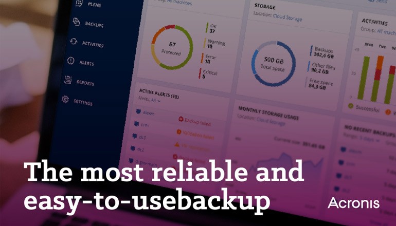 Monitor displaying Acronis Cyber Backup dashboard