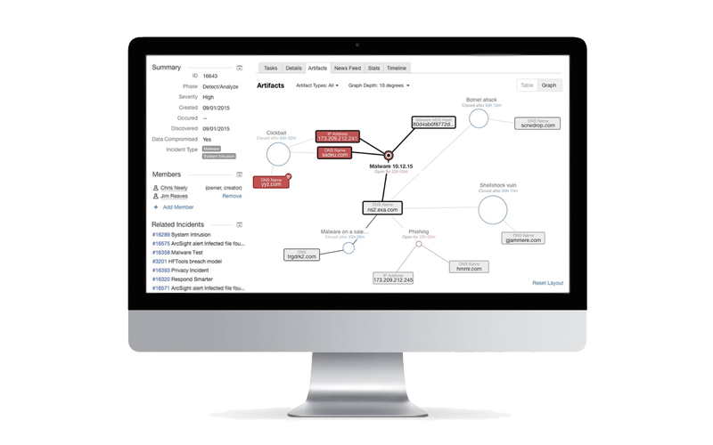 IBM Resilient Incident Response Platform IBM Resilient Incident Response Platform mock screenshot