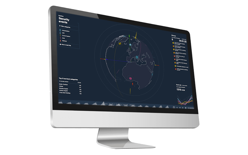 IBM QRadar Advisor with Watson IBM QRadar Advisor with Watson on monitor mock