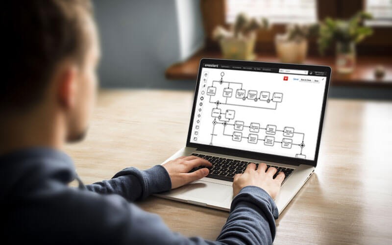 IBM Resilient Incident Response Platform to create security workflows IBM Resilient Incident Response Platform workflows displayed on laptop with male user