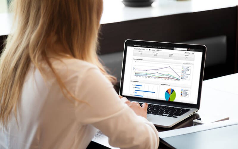 IBM Resilient Incident Response Platform privacy breach requirements IBM Resilient Incident Response Platform dashboard display on screen with female user