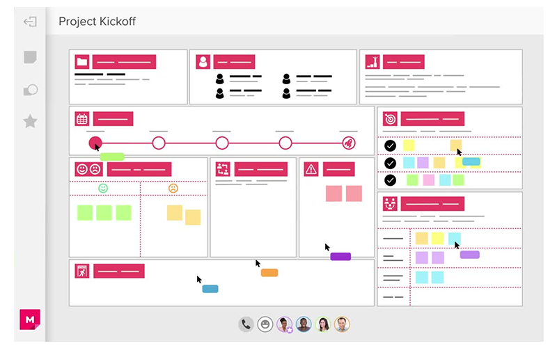 Product strategy graph