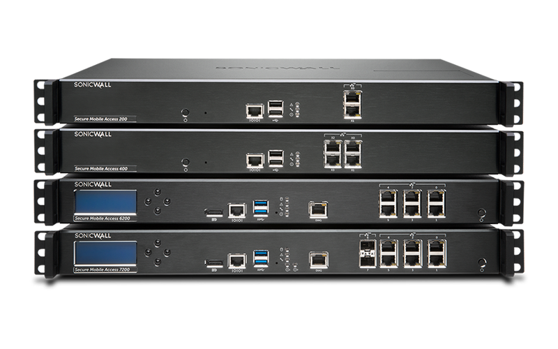SonicWall Secure Mobile Security keeps mobile users productive SonicWall mobile security appliance products