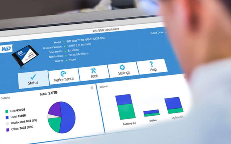 Western Digital storage Western Digital SSD dashboard user