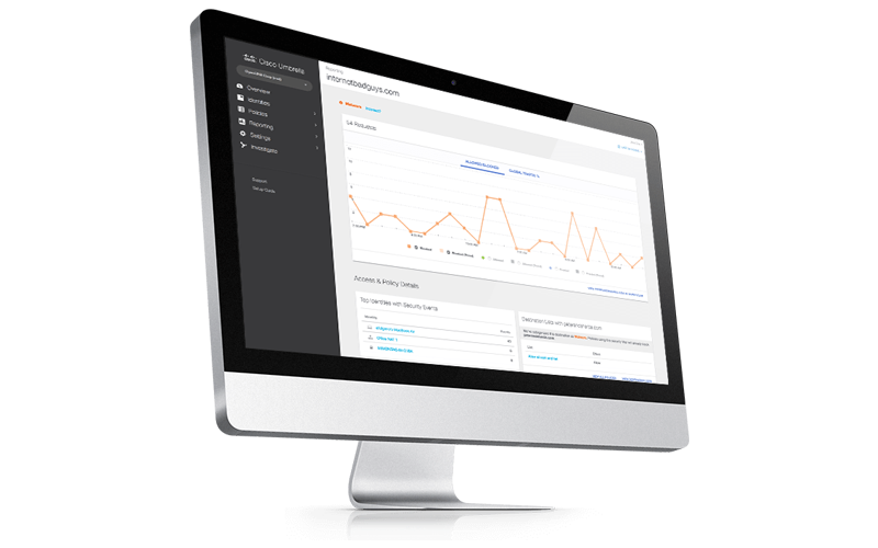 Cisco Umbrella Professional for small to medium business Cisco Umbrella Professional in use on desktop