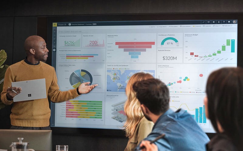 Microsoft Power BI Microsoft Power BI presented in meeting