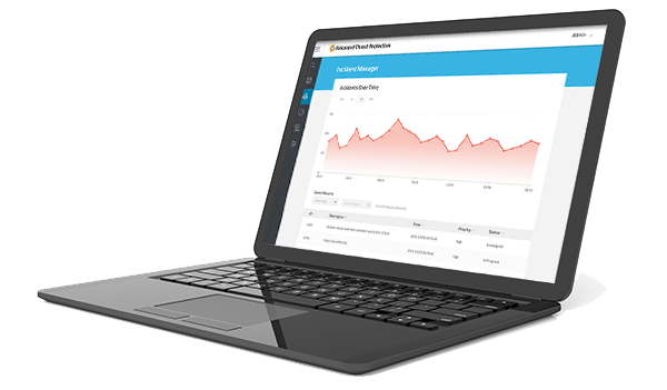 Protect your information on all devices Mobility and cloud security