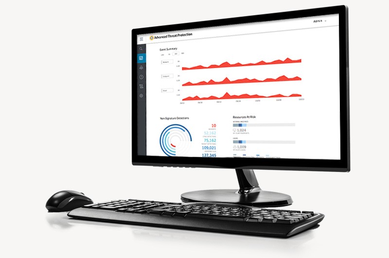 Protect against advanced threats with complete protection from endpoint to cloud Dashboard view of Symantec Advanced Threat Protection