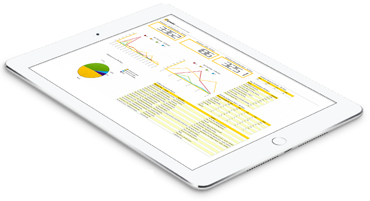 Secure your websites, data and applications 24/7 Dashboard view of Symantec Website Security