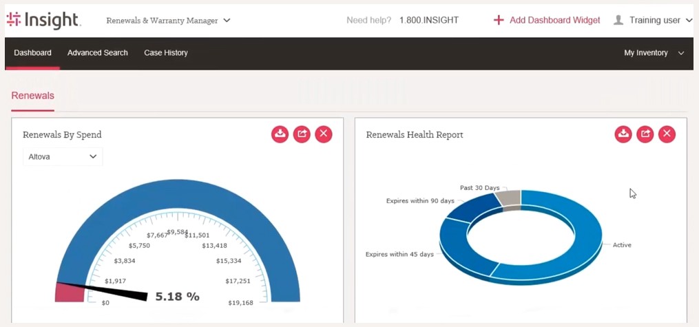 A comprehensive view will help you reduce costs Renewals and warranty management dashboard