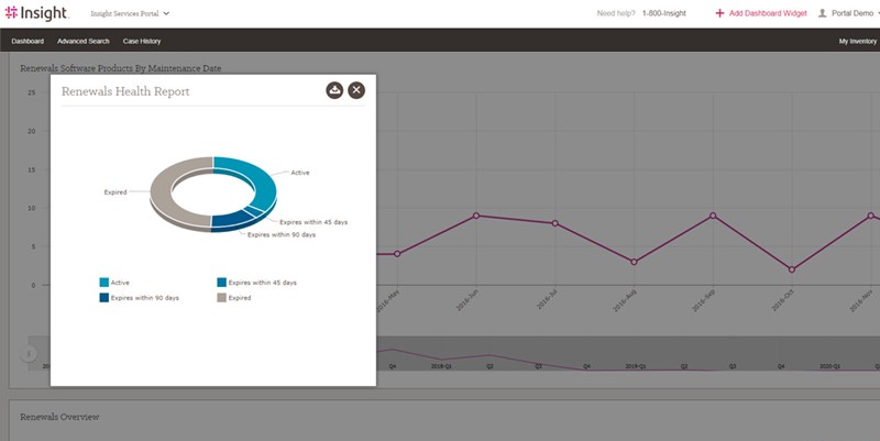 Contracts Reporting View Contracts Reporting View closeup